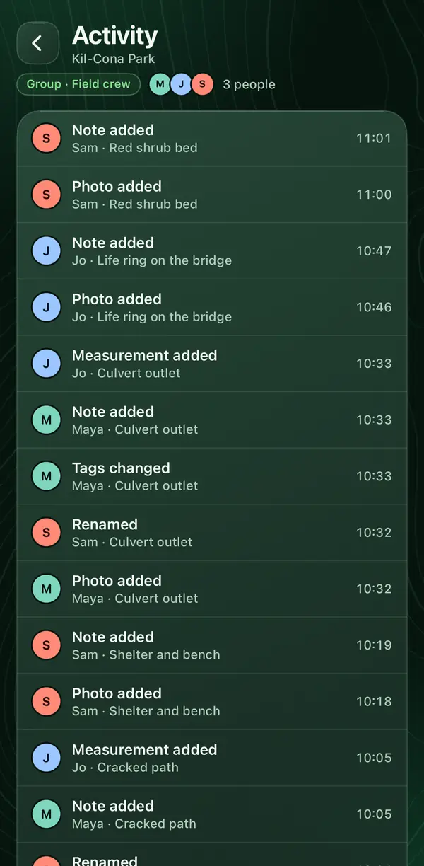 The Activity list in the app: Note added by Sam on a red shrub bed, Photo added by Jo on a life ring, Measurement added by Jo on a culvert, each with the place and the time.
