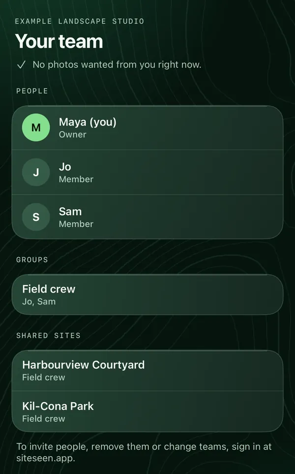 The Team screen in the app: people Maya, Jo and Sam, the Field crew group, and the sites shared with it.