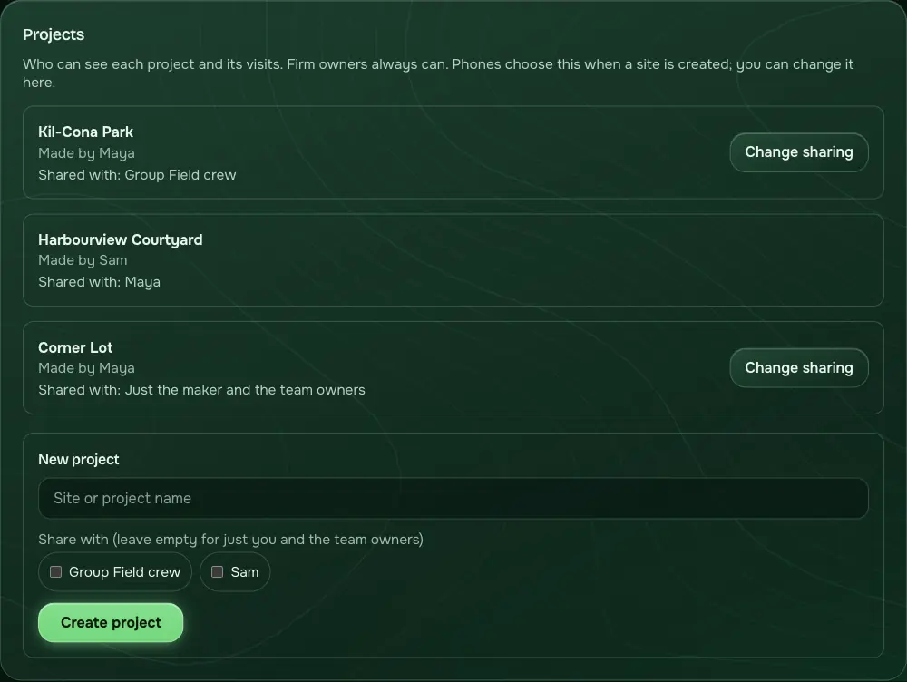 The Projects list on the Siteseen Team page: each site shows who made it and who it is shared with, such as the Field crew group, with a Change sharing button.