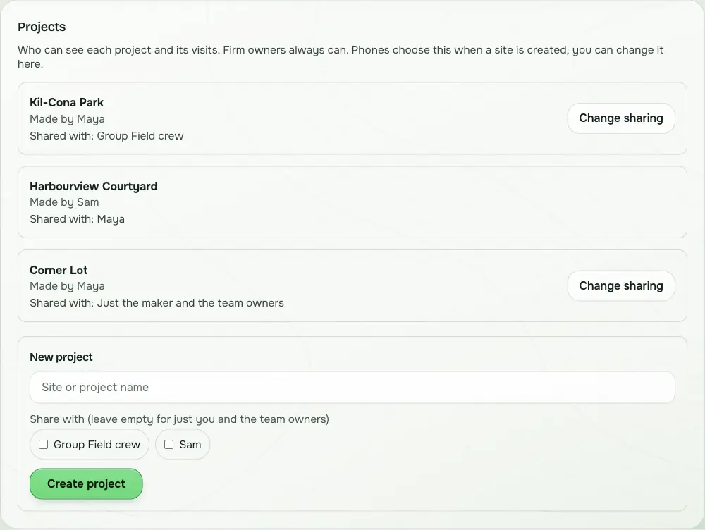 The Projects list on the Siteseen Team page: each site shows who made it and who it is shared with, such as the Field crew group, with a Change sharing button.
